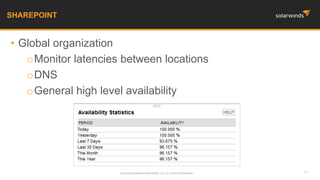 • Global organization
oMonitor latencies between locations
oDNS
oGeneral high level availability
SHAREPOINT
11© 2016 SOLARWINDS WORLDWIDE, LLC. ALL RIGHTS RESERVED.
 