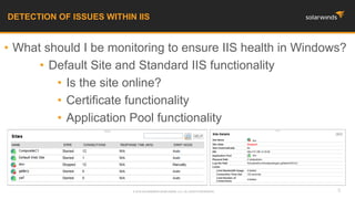• What should I be monitoring to ensure IIS health in Windows?
• Default Site and Standard IIS functionality
• Is the site online?
• Certificate functionality
• Application Pool functionality
DETECTION OF ISSUES WITHIN IIS
5© 2016 SOLARWINDS WORLDWIDE, LLC. ALL RIGHTS RESERVED.
 