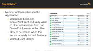 • Number of Connections to the
Application
o When load balancing
SharePoint front end, may want
to clear connections from one
SharePoint server to the other.
o How to determine when the
server is ready for maintenance
o Without User Impact
SHAREPOINT
9© 2016 SOLARWINDS WORLDWIDE, LLC. ALL RIGHTS RESERVED.
 