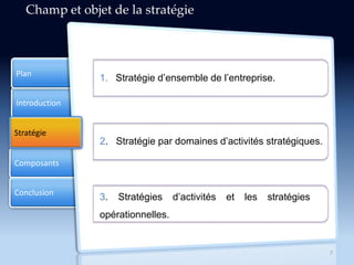 Introduction
Composants
Conclusion
Plan
Stratégie
7
Champ et objet de la stratégie
1. Stratégie d’ensemble de l’entreprise.
2. Stratégie par domaines d’activités stratégiques.
3. Stratégies d’activités et les stratégies
opérationnelles.
 