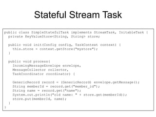 Stateful Stream Task
public class SimpleStatefulTask implements StreamTask, InitableTask {
private KeyValueStore<String, S...