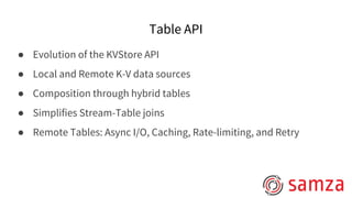 Table API
● Evolution of the KVStore API
● Local and Remote K-V data sources
● Composition through hybrid tables
● Simplifies Stream-Table joins
● Remote Tables: Async I/O, Caching, Rate-limiting, and Retry
 