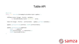 Table API
@Override
public void describe(StreamApplicationDescriptor appDesc) {
...
TableDescriptor<Integer, Profile> tableDesc =
new RocksDbTableDescriptor("profiles", serde);
Table<KV<Integer, Profile>> profilesTable = appDesc.getTable(tableDesc);
appDesc.getInputStream(profiles).sendTo(profilesTable);
appDesc.getInputStream(pageViews)
.map(m -> m.memberId)
.join(profilesTable, new MyJoinFunc())
.sendTo(decoratedProfiles);
}
 