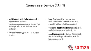 Samza as a Service (YARN)
• Low Cost: Applications are run
over-subscribed and can use 2 to 4x
more CPU than what is requested
• Supports Host Affinity for stateful jobs
and also clean up of state stores
• Job Management – Samza Dashboard,
Metrics/Alerting dashboards, ELK for
log management
• Multitenant and Fully-Managed:
Applications request
containers/resources and the service
manages allocation and resource
isolation
• Failure Handling: YARN has built in
retries
 