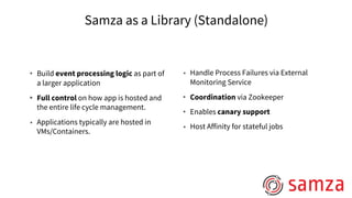 Samza as a Library (Standalone)
• Handle Process Failures via External
Monitoring Service
• Coordination via Zookeeper
• Enables canary support
• Host Affinity for stateful jobs
• Build event processing logic as part of
a larger application
• Full control on how app is hosted and
the entire life cycle management.
• Applications typically are hosted in
VMs/Containers.
 