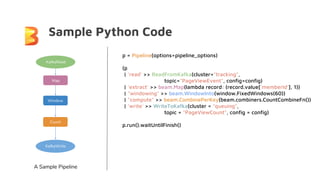 Sample Python Code
A Sample Pipeline
KafkaRead
KafkaWrite
p = Pipeline(options=pipeline_options)
(p
| 'read' >> ReadFromKafka(cluster="tracking",
topic="PageViewEvent", config=config)
| 'extract' >> beam.Map(lambda record: (record.value['memberId'], 1))
| "windowing" >> beam.WindowInto(window.FixedWindows(60))
| "compute" >> beam.CombinePerKey(beam.combiners.CountCombineFn())
| 'write' >> WriteToKafka(cluster = "queuing",
topic = "PageViewCount", config = config)
p.run().waitUntilFinish()
Map
Window
Count
 
