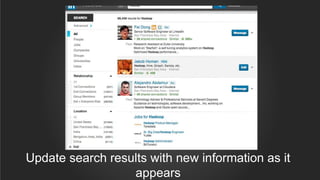 Update search results with new information as it
appears
 