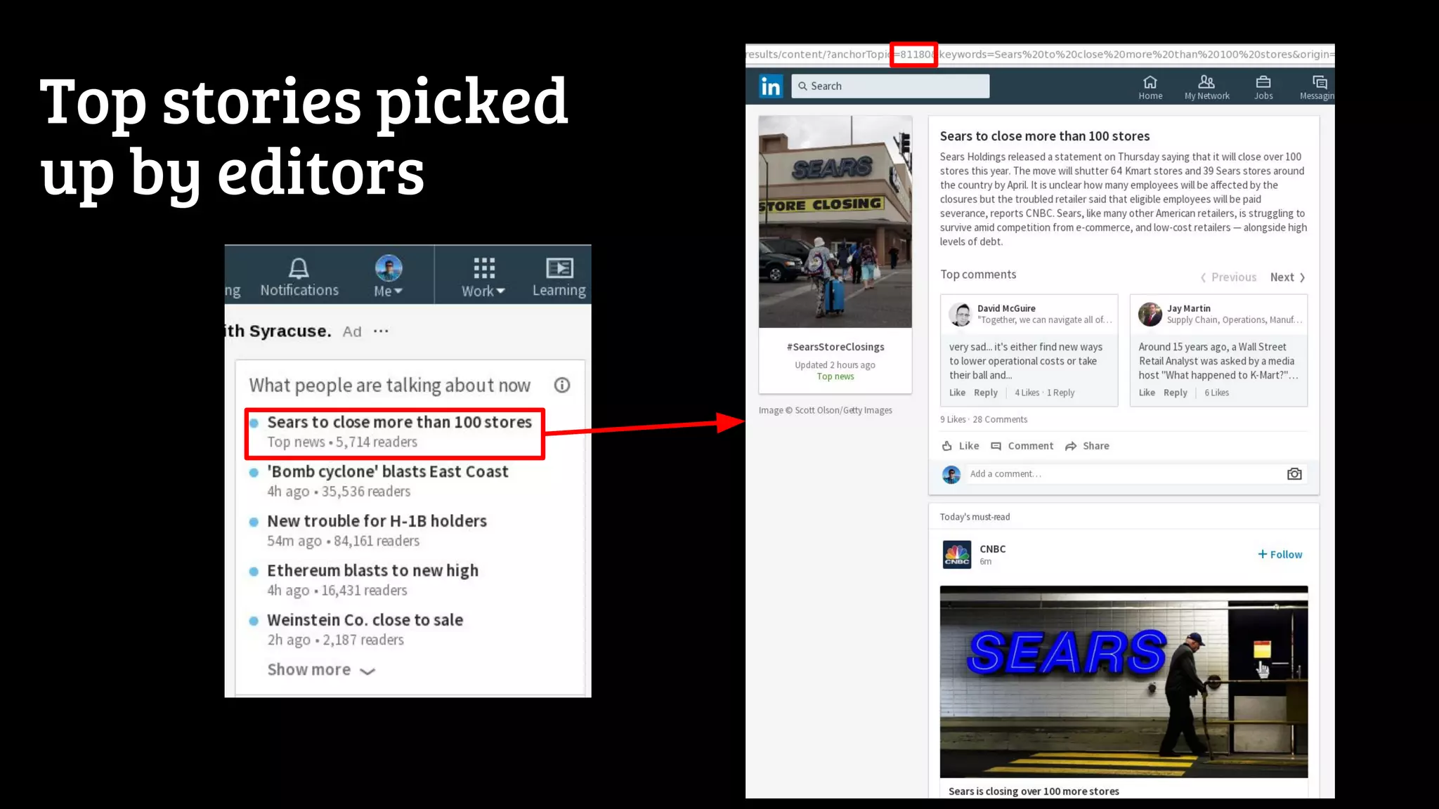 Top stories picked up by editors 