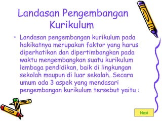 Landasan Pengembangan Kurikulum  Landasan pengembangan kurikulum pada hakikatnya merupakan faktor yang harus diperhatikan dan dipertimbangkan pada waktu mengembangkan suatu kurikulum lembaga pendidikan, baik di lingkungan sekolah maupun di luar sekolah. Secara umum ada 3 aspek yang mendasari pengembangan kurikulum tersebut yaitu : Next 