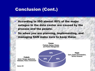 Conclusion (Cont.) According to IDG almost 80% of the major outages in the data center are caused by the process and the people.  So when you are planning, implementing, and managing SAN make sure to keep these numbers in mind and think preemptive . 
