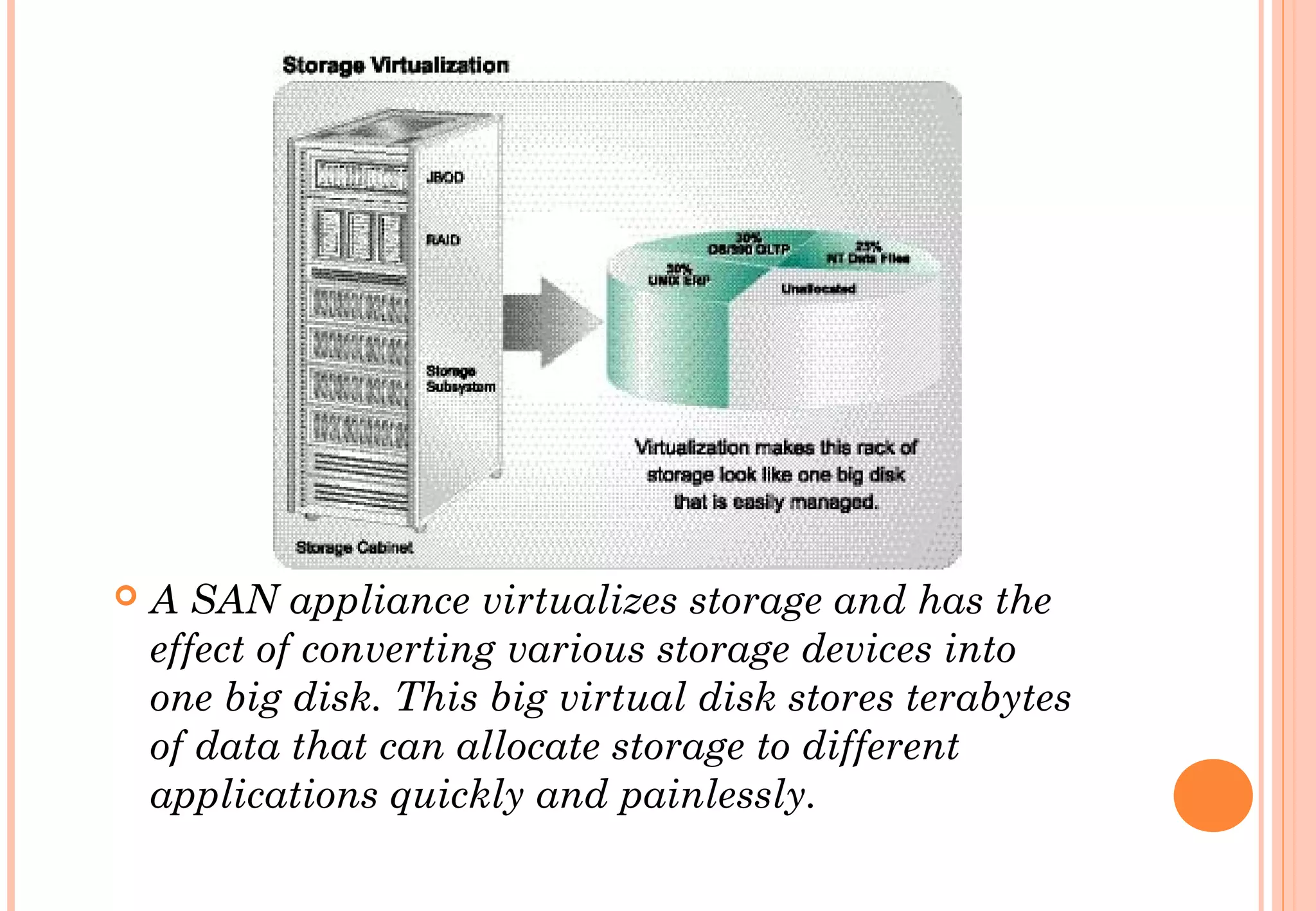  A SAN appliance virtualizes storage and has the
effect of converting various storage devices into
one big disk. This big virtual disk stores terabytes
of data that can allocate storage to different
applications quickly and painlessly.
 