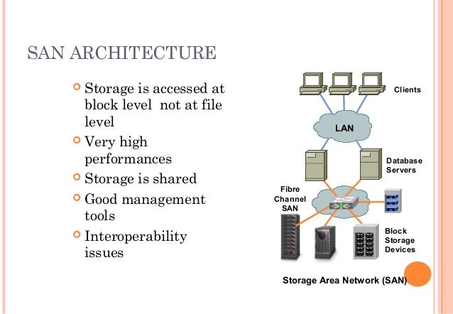 storagearea