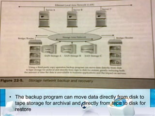 • The backup program can move data directly from disk to
tape storage for archival and directly from tape to disk for
restore
 