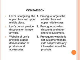 levis and provogues