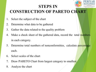 STEPS IN
CONSTRUCTION OF PARETO CHART
1. Select the subject of the chart
2. Determine what data to be gathered
3. Gather the data related to the quality problem
4. Make a check sheet of the gathered data, record the total numbers
in each category.
5. Determine total numbers of nonconformities, calculate percentage
each.
6. Select scales of the chart
7. Draw PARETO Chart from largest category to smallest.
8. Analyze the chart
 