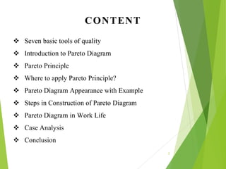 CONTENT
2
 Seven basic tools of quality
 Introduction to Pareto Diagram
 Pareto Principle
 Where to apply Pareto Principle?
 Pareto Diagram Appearance with Example
 Steps in Construction of Pareto Diagram
 Pareto Diagram in Work Life
 Case Analysis
 Conclusion
 