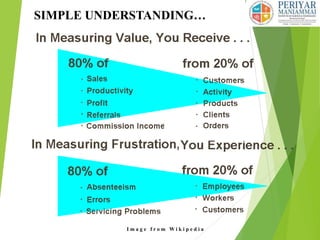 SIMPLE UNDERSTANDING…
I m a g e f r o m W i k i p e d i a
 