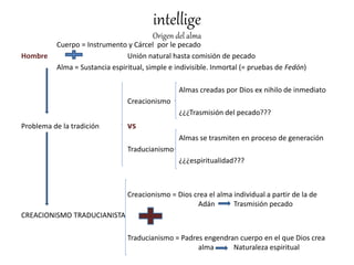 intellige
Origen del alma
Cuerpo = Instrumento y Cárcel por le pecado
Hombre Unión natural hasta comisión de pecado
Alma = Sustancia espiritual, simple e indivisible. Inmortal (= pruebas de Fedón)
Almas creadas por Dios ex nihilo de inmediato
Creacionismo
¿¿¿Trasmisión del pecado???
Problema de la tradición vs
Almas se trasmiten en proceso de generación
Traducianismo
¿¿¿espiritualidad???
Creacionismo = Dios crea el alma individual a partir de la de
Adán Trasmisión pecado
CREACIONISMO TRADUCIANISTA
Traducianismo = Padres engendran cuerpo en el que Dios crea
alma Naturaleza espiritual
 