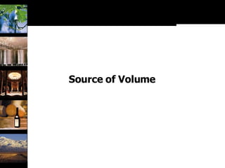 Source of Volume 
