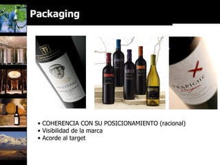 Packaging COHERENCIA CON SU POSICIONAMIENTO (racional) Visibilidad de la marca Acorde al target 
