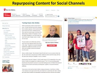 Repurposing Content for Different Social Channels
 