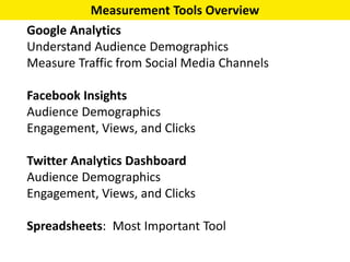 Facebook Insights: Audience Demographics
 