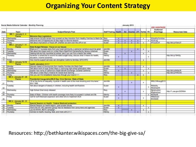 integrating social media into your communications strategy 54 638