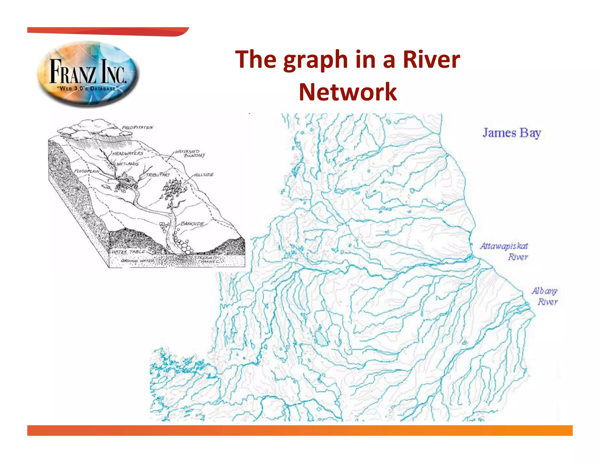 
     
 