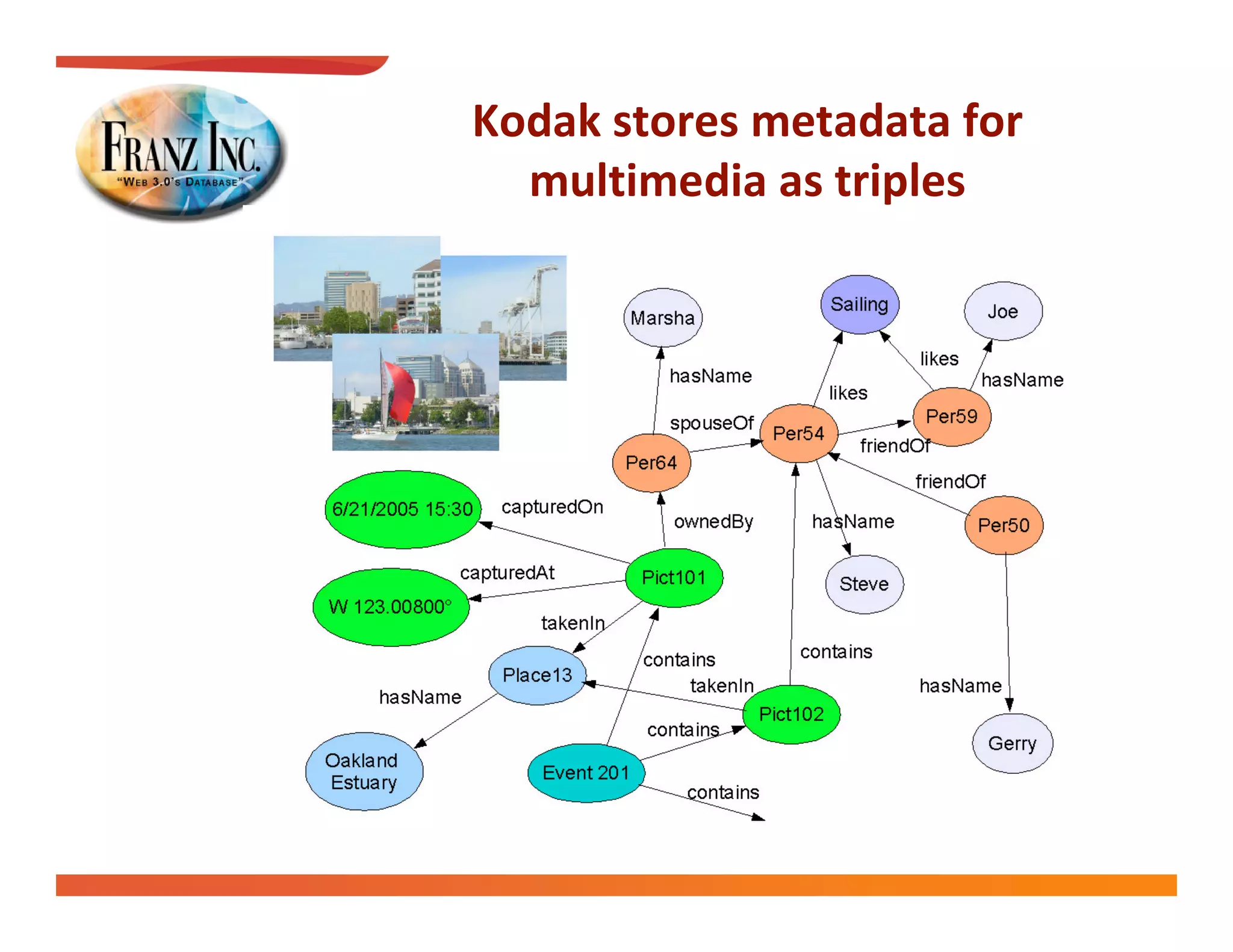 
  
 