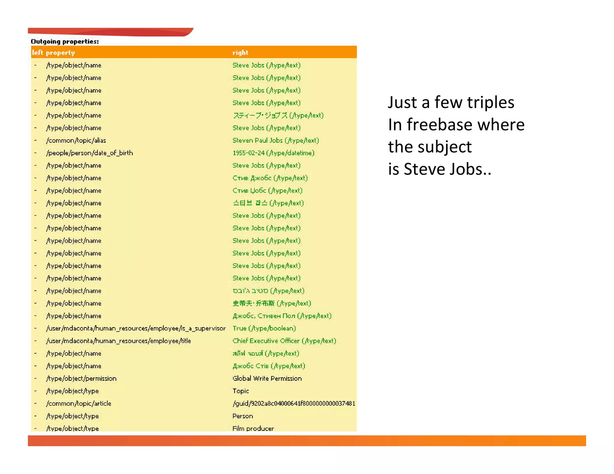 



 