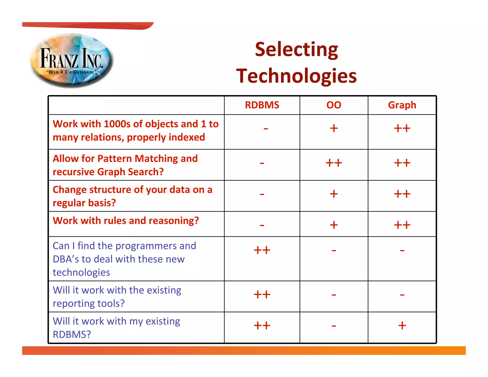 
                                       
                                                


                                                     


                                                    


                                                     

                                                     


                                                     



                                                      


                                                     
 