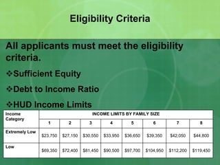 San Mateo County - EE in HOME Workshop
