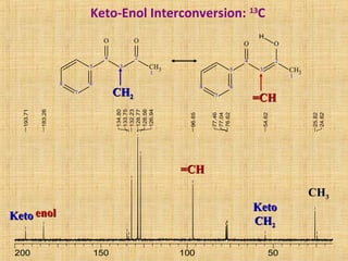 200 150 100 50
24.62
25.82
54.62
76.62
77.04
77.46
96.65
126.94
128.56
128.77
132.23
133.75
134.80
183.26
193.71
4
3
O
5
2
6
CH3
1
O
7
8
H
4
3
O
5
2
6
CH3
1
O
7
8
Keto-Enol Interconversion: 13
C
KetoKeto
CHCH22
CHCH33
=CH=CH
KetoKeto enolenol
CHCH22 =CH=CH
 