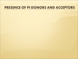 Reactions of complexes