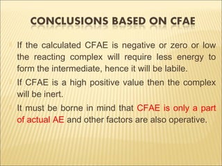  If the calculated CFAE is negative or zero or low
the reacting complex will require less energy to
form the intermediate, hence it will be labile.
 If CFAE is a high positive value then the complex
will be inert.
 It must be borne in mind that CFAE is only a part
of actual AE and other factors are also operative.
 