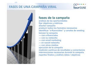   FASES DE UNA CAMPAÑA VIRAL 


                  fases de la campaña
                  análisis de las oportunidades
    ...