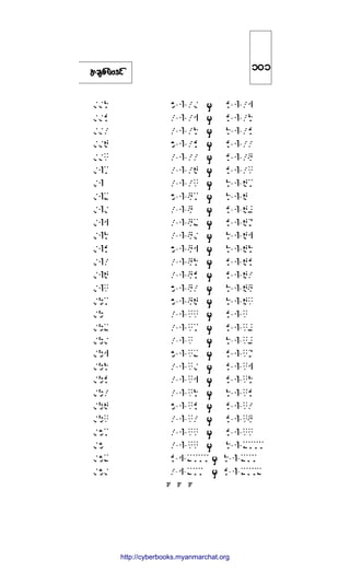 ¬½-°º¿ßù·º
®Í
®Í
®Í
®Í
®Í
®Í
®Í
®Í
®Í
®Í
®Í
®Í
®Í
®Í
®Í
®Í
®Í
®Í
®Í
®Í
®Í
®Í
®Í
®Í
®Í
®Í
®Í
®Í
®Í
Ú Ú Ú
ïðï
http://swanbros.blogspot.com
http://cyberbooks.myanmarchat.org
 