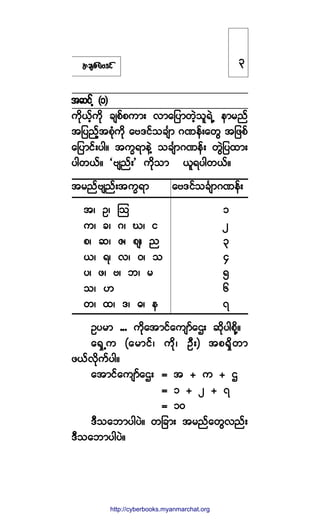 ¬½-°º¿ßù·º
¬¯·º¸ øï÷¬¯·º¸ øï÷¬¯·º¸ øï÷¬¯·º¸ øï÷¬¯·º¸ øï÷
«¼µôº¸«¼µ ½-°º°«³å ª³¿¶§³©Ö¸±´úÖË »³®²º
¬¶§²º¸¬°µØ«¼µ ¿ßù·º±½-Ú³ öÐ»ºå¿©Ù ¬¶¦°º
¿¶§³·ºå§¹ñ ¬«wú³»ÖÇ ±½-Ú³öÐ»ºå ©ÙÖ¶§¨³å
§¹©ôºñ Ãß-²ºå£ «¼µ±³ ô´ú§¹©ôºñ
¬®²ºß-²ºå¬«wú³ ¿ßù·º±½Ú-³öÐ»ºå
¬á Ñá Ó± ï
«á ½á öá Ýá · î
°á ¯á Æá °-á ² í
ôá úá ªá ðá ± ì
§á ¦á ßá ¾á ® ë
±á Å ê
©á ¨á ùá þá » é
Ñ§®³ ooo «¼µ¿¬³·º¿«-³º¿Èå ¯¼µ§¹°¼µÇñ
¿úÍË« ø¿®³·ºá «¼µá ÑÜå÷ ¬°úÍ¼©³
¦ôºª¼µ«º§¹ñ
¿¬³·º¿«-³º¿Èå ã ¬ õ « õ È
ã ï õ î õ é
ã ïð
ùÜ±¿¾³§¹§Öñ ©¶½³å ¬®²º¿©Ùª²ºå
ùÜ±¿¾³§¹§Öñ
í
http://swanbros.blogspot.com
http://cyberbooks.myanmarchat.org
 