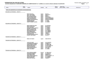 FEDERACION GALLEGA DE FUTBOL                                                                                                                                   Fecha de Listado: 21/01/2010 13:18
Acuerdos adoptados por el SUBCOMITE REGIONAL DE COMPETICION DE F.A. Y JUVENIL en su reunión ordinaria celebrada el dia 20/01/2010                                              Pagina:      11


                                      Fecha                                                                          Sancion      Multa al Club
  Partido                             Partido    Nombre                       Actividad   Club                       Partidos   (Euros) (Pesetas)   Artículo      Infracción por


 Avisos de suspensión por acumulación de amonestaciones:

SEGUNDA AUTONOMICA.- GRUPO 1

                                                MARTIN TUSET ZAS              Jugador     SILVA S.D.
                                                JOSE A LOURO GOMEZ            Jugador     HERCULES S.D.
                                                EMILIO J UZAL VAZQUEZ         Jugador     EIRIS S.D.
                                                ABEL FILGUEIRAS SANCHEZ       Jugador     MARINO C.F.
                                                ALFREDO IGLESIAS VARELA       Jugador     S.C.R.D. BURGO
                                                ANGEL R SANCHEZ MOLINA        Jugador     SPORTING UNIVERSIDAD
                                                SERGIO SALIDO MEDIAVILLA      Jugador     SPORTING UNIVERSIDAD
                                                GERARDO D PINTOS RODRIGUEZ    Jugador     SPORTING UNIVERSIDAD
                                                CHRISTIAN FIAÑO PIÑA          Jugador     C.D. LARIN
                                                IVAN MEIJIDE MIGUEZ           Jugador     U.D. CARRAL
                                                ALBERTO GUIMARET VIQUEIRA     Jugador     U.D. CARRAL

SEGUNDA AUTONOMICA.- GRUPO 2º

                                                SIMON FIGUEIRAS GALLARDO      Jugador     S.D. ESTEIRANA
                                                MARCO A POSE GARCIA           Jugador     MALPICA S.D.C.
                                                JORGE GARCIA SAR              Jugador     U.D. CARNOTA
                                                NICOLAS A ALVARADO CAPORALE   Jugador     U.D. CARNOTA
                                                FERNANDO J SILVA GARCIA       Jugador     U.D. CARNOTA
                                                MANUEL FERNANDEZ LAGO         Jugador     U.D. CARNOTA
                                                MARCOS QUINTANS RIVEIRO       Jugador     S.D.U. VIMIANZO
                                                IVAN HERMIDA BLANCO           Jugador     S.D.U. VIMIANZO
                                                RAFAEL DOMINGUEZ RIAL         Jugador     S.D.U. VIMIANZO
                                                FRANCISCO J RIVEIRO LADO      Jugador     O PINDO C.F.
                                                JOSE M VIEITES LEIS           Jugador     O PINDO C.F.
                                                ALEJANDRO MOURELLE BLANCO     Jugador     S.D. CASTRIZ
                                                RICARDO TUÑAS PEREIRA         Jugador     XALLAS C.F.

TERCERA AUTONOMICA.- GRUPO 1º

                                                MANUEL PAZ FRANCO             Jugador     UNION SPORTIVA

TERCERA AUTONOMICA.- GRUPO 3º

                                                JUAN C REY FAQUET             Jugador     S.C.D. PASTORIZA
                                                ALEXANDRE SANCHEZ SANCHEZ     Jugador     CECEBRE S.D.
                                                JULIAN BARBEITO CACHEIRO      Jugador     S.D. BREXO LEMA
                                                GONZALO GONZALEZ DOEIJO       Jugador     S.D. BREXO LEMA
                                                BRAIS BRAGAÑA VARELA          Jugador     ATLETICO ARTEIXO "B"
                                                OSCAR ALLER SANCHEZ           Jugador     A.D. CULLEREDO
                                                PEDRO SANMARTIN IGLESIAS      Jugador     SANTA CRUZ C.F.
                                                JUAN TRILLO GONZALEZ          Jugador     U.D. JUVENIL
                                                DANIEL LOPEZ MENA             Jugador     U.D. JUVENIL

TERCERA AUTONOMICA.- GRUPO 4º

                                                JOSE L MARTINEZ CARRERA       Entrenad.   S.E. ABELLA S.D.C.
                                                OSCAR SANCHEZ MENDEZ          Jugador     C.F.. VISANTOÑA
                                                IVAN SEGADE FANDIÑO           Jugador     BOIMORTO C.F.
                                                JOSE V CABEZA JUNCAL          Jugador     SAN MARTIÑO S.D.
                                                ADRIAN GONZALEZ RODRIGUEZ     Jugador     OZA DE LOS RIOS C.F. "B"
                                                CARLOS BLANCO MIRAS           Jugador     A.D. VILAMAIOR
                                                DIEGO FILGUEIRA REY           Jugador     A.D. VILAMAIOR
                                                JESUS PRIETO SANCHEZ          Jugador     TOQUES C.F.
 
