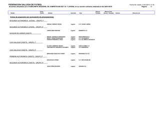 FEDERACION GALLEGA DE FUTBOL                                                                                                                                     Fecha de Listado: 21/01/2010 13:18
Acuerdos adoptados por el SUBCOMITE REGIONAL DE COMPETICION DE F.A. Y JUVENIL en su reunión ordinaria celebrada el dia 20/01/2010                                                Pagina:      13


                                      Fecha                                                                            Sancion      Multa al Club
  Partido                             Partido    Nombre                         Actividad   Club                       Partidos   (Euros) (Pesetas)   Artículo      Infracción por


 Avisos de suspensión por acumulación de amonestaciones:

SEGUNDA AUTONOMICA JUVENIL.- GRUPO 1º

                                                ADRIAN LORENZO VEGAS            Jugador     C.D. CIUDAD JARDIN

SEGUNDA AUTONOMICA JUVENIL.- GRUPO 2º

                                                JORGE ARES SANCHEZ              Jugador     BOIMORTO C.F.

DIVISION DE HONOR CADETE

                                                MANUEL DORREGO FERNANDEZ        Jugador     MONTAÑEROS B.G.
                                                DIEGO J PEREZ RODRIGUEZ         Jugador     C.P. CALASANCIO
                                                FERNAN FERREIROA LOPEZ          Jugador     E.D. VAL MIÑOR-CAIXANOVA

LIGA GALLEGA CADETE.- GRUPO 1º

                                                ALVARO CAMBEIRO OREIRO          Jugador     SANTA COMBA C.F.
                                                JOSE MARTIN LONGARELA DOCAMPO   Jugador     S.D. RESIDENCIA

LIGA GALLEGA CADETE.- GRUPO 2º

                                                MAROUANE ZAHID ECH CHORFI       Jugador     REDONDELA E.F.B.

PRIMERA AUTONOMICA CADETE.- GRUPO 2º

                                                OSCAR NAYA PEREZ                Jugador     C.F. CIRE DE MELIDE

SEGUNDA AUTONOMICA CADETE.- GRUPO 3º

                                                JESUS PIÑON BUGEIRO             Jugador     SONEIRA S.D.
 