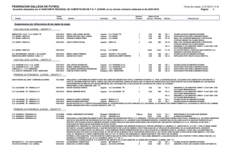 FEDERACION GALLEGA DE FUTBOL                                                                                                                                                          Fecha de Listado: 21/01/2010 13:18
Acuerdos adoptados por el SUBCOMITE REGIONAL DE COMPETICION DE F.A. Y JUVENIL en su reunión ordinaria celebrada el dia 20/01/2010                                                                     Pagina:      6


                                           Fecha                                                                                Sancion       Multa al Club
   Partido                                 Partido       Nombre                            Actividad        Club                Partidos    (Euros) (Pesetas)   Artículo                  Infracción por


  Suspensiones por infracciones de las reglas de juego:

 LIGA GALLEGA JUVENIL.- GRUPO 1º

IMPERATOR O.A.R. / C.D. CONXO "B"          16/01/2010   EMILIO JOSE CARRIL MOURE           Jugador     C.D. CONXO "B"               1         3,00       499     128 .1    ACUMULACION DE AMONESTACIONES
C.D. BOIRO / EIRIS S.D.                    16/01/2010   ADRIAN ARTURO VIDAL CARON          Jugador     C.D. BOIRO                   1         3,00       499     129 .A    EXPULSADO POR DOBLE AMONESTACION...
C.D. BOIRO / EIRIS S.D.                    16/01/2010   JORDAN R RAMOS PIRES               Jugador     C.D. BOIRO                   1         3,00       499     133 .B    INSULTAR, OFENDER,AMENAZAR O PROVOCAR
                                                                                                                                                                           OTRO,NO SIENDO FALTA MAS GRAVE..
C.D. BOIRO / EIRIS S.D.                    16/01/2010   JOSE D PRADO ROJAS                 Jugador     EIRIS S.D.                   2         6,00       998     133 .B    INSULTAR, OFENDER,AMENAZAR O PROVOCAR
                                                                                                                                                                           OTRO,NO SIENDO FALTA MAS GRAVE..
                                                                                                                                                                 133 .C    DIRIGIRSE A LOS ARBITROS, DIRECT. O AUT.DEP. CON
                                                                                                                                                                           ACTITUDES MENOSPRECIO...
C.D. BOIRO / EIRIS S.D.                    16/01/2010                                      El Club     C.D. BOIRO                            20,00     3.328     117 .B    ACTOS NOTORIOS Y PUBLICOS QUE ATENTEN A LA
                                                                                                                                                                           DIGNIDAD O DECORO DEPORTIVO
A.D. NICRARIENSE / RACING C. VILLALBES     16/01/2010   SIMON LAMAS TRINIDAD               Jugador     RACING C. VILLALBES          1         3,00       499     128 .1    ACUMULACION DE AMONESTACIONES
NARON BALOMPE PIñEIROS / URAL C.F.         16/01/2010   ADRIAN PAZ COUCE                   Jugador     NARON BALOMPE PIñEIROS       1         3,00       499     130 .A    EXPULSION POR TARJETA ROJA DIRECTA...

 LIGA GALLEGA JUVENIL.- GRUPO 2º

C.D. OURENSE S.A.D. / C.D. LEREZ           16/01/2010   JOEL NOVOA RODRIGUEZ               Jugador     C.D. OURENSE S.A.D.          1         3,00       499     128 .1    ACUMULACION DE AMONESTACIONES
C.D. OURENSE S.A.D. / C.D. LEREZ           16/01/2010   DANIEL SOBRINO SANCHEZ             Jugador     C.D. OURENSE S.A.D.          1         3,00       499     129 .A    EXPULSADO POR DOBLE AMONESTACION...
CORUXO F.C. / U.D. COMESAÑA                16/01/2010   ALEJANDRO RODRIGUEZ RODRIGUEZ      Jugador     U.D. COMESAÑA                1         3,00       499     129 .A    EXPULSADO POR DOBLE AMONESTACION...
C.D. ALERTA TRAVIESAS / E.M.F. ARENTEIRO   16/01/2010   CARLOS OTERO CORTES                Delegado    E.M.F. ARENTEIRO             1         3,00       499     129 .A    EXPULSADO POR DOBLE AMONESTACION...

 PRIMERA AUTONOMICA JUVENIL.- GRUPO 1º

SANTA MARIA DEL MAR / COMPAÑIA DE MARIA    19/12/2009   FINALIZADA LA INFORMACION ABIERTA ANTE RECLAMACION PRESENTADA POR EL COMPAÑIA DE MARIA C.F., POR LA DESIGNACION DEL COLEGIADO QUE DIRIGIO ESTE ENCUENTRO, Y
                                                        VISTO EL INFORME REMITIDO POR EL COMITE GALLEGO DE ARBITROS, DONDE SE INDICA QUE LA RAZON DE PARENTESCO QUE PUEDA EXISTIR CON ALGUN MIEMBRO DE LOS EQUIPOS
                                                        CONTENDIENTES NO IMPLICA ACTUACION IMPARCIAL DEL COLEGIADO EN LA APLICACION DE LAS REGLAS DE JUEGO, SE ACUERDA:
                                                        DESESTIMAR LA RECLAMACION, (ART. 77).
C.D. CALASANZ "B" / MAROLA C.F.            10/01/2010   OSCAR VAZQUEZ GARCIA                Jugador C.D. CALASANZ "B"                1         2,00     333    133 .C   DIRIGIRSE A LOS ARBITROS, DIRECT. O AUT.DEP. CON
                                                                                                                                                                        ACTITUDES MENOSPRECIO...
C.D. CALASANZ "B" / MAROLA C.F.            10/01/2010   MIGUEL MAROÑO MATE                  Jugador C.D. CALASANZ "B"                2         4,00     666    133 .C   DIRIGIRSE A LOS ARBITROS, DIRECT. O AUT.DEP. CON
                                                                                                                                                                        ACTITUDES MENOSPRECIO...
                                                                                                                                                               133 .C   DIRIGIRSE A LOS ARBITROS, DIRECT. O AUT.DEP. CON
                                                                                                                                                                        ACTITUDES MENOSPRECIO...
C.D. CALASANZ "B" / MAROLA C.F.            10/01/2010   ADRIAN ALVAREZ CUÑARRO              Jugador MAROLA C.F.                      1         2,00     333    128 .1   ACUMULACION DE AMONESTACIONES
C.D. CALASANZ "B" / MAROLA C.F.            10/01/2010   BRAIS PALMERO MARTINEZ              Jugador MAROLA C.F.                      1         2,00     333    128 .1   ACUMULACION DE AMONESTACIONES
C.D. CALASANZ "B" / MAROLA C.F.            10/01/2010   DEJAR SIN EFECTO LA TARJETA ROJA MOSTRADA AL JUGADOR BRAIS CALVETE SANCHEZ (C.D. CALASANZ), AL NO REDACTAR CORRECTAMENTE EL COLEGIADO EL MOTIVO DE LA MISMA,
                                                        SIENDO AMONESTADO POR LA ACCION DESCRITA, (ART. 77).

 PRIMERA AUTONOMICA JUVENIL.- GRUPO 2º

C.D. DORNEDA / ORDENES S.D.                12/12/2009   DANIEL CAMPANERO GUTIERREZ             Delegado ORDENES S.D.             2 Meses      56,00     9.318  110 .1     RESPONSABLE DE ALINEACION INDEBIDA
C.D. DORNEDA / ORDENES S.D.                12/12/2009                                          El Club  ORDENES S.D.                          30,05     5.000  102 .1     ALINEACION INDEBIDA
C.D. DORNEDA / ORDENES S.D.                12/12/2009   FINALIZADA LA INFORMACION ABIERTA ANTE RECLAMACION PRESENTADA POR EL C.D. DORNEDA, Y VISTAS LAS ALEGACIONES FORMULADAS POR EL ORDENES S.D., SE PUEDE OBSERVAR
                                                        QUE EN EL ENCUENTRO DE REFERENCIA ACTUO CON EL ORDENES S.D. EL JUGADOR JUAN FERNANDEZ MARZOA, JUGADOR QUE SE HALLABA SUJETO A SANCION FEDERATIVA DE 1
                                                        PARTIDO, POR ACUMULACION DE AMONESTACIONES CONSECUENCIA DE UNA QUINTA MOSTRADA CON OCASION DEL ENCUENTRO ORDENES S.D.-C.C.D. CERCEDA, DE 05/12/09, Y
                                                        PUBLICADA EN CIRCULAR DE SANCIONES DE FECHA 10/12/09.
                                                        ARGUMENTA EL ORDENES S.D. QUE DICHO JUGADOR HABIA RECIBIDO UNA AMONESTACION EN EL PARTIDO ORDENES S.D.-MARINO C.F., DISPUTADO EL 21/11/09 , Y QUE LE DEBIA HABER
                                                        SUPUESTO LA QUINTA AMONESTACION, Y AUN RECONOCIENTO ESE CLUB NO HABERLA VISTO PUBLICADA EN LA CIRCULAR DE SANCIONES, NO LO ALINEARON EN EL SIGUIENTE
                                                        ENCUENTRO DE COMPETICION. NO OBSTANTE, Y AUN HABIENDO ERROR ADMINISTRATIVO EN LA APLICACION DE LA AMONESTACION AL JUGADOR, Y DADO QUE LAS SANCIONES NO
                                                        PRODUCEN EFECTOS HASTA SU PUBLICACION, EL HECHO DE NO ALINEARLO EN EL ENCUENTRO DISPUTADO EL 28/11/09 NO TIENE VALIDEZ A EFECTOS DE CUMPLIMIENTO, Y EN TODO
                                                        CASO, EL ORDENES S.D. DEBIO COMUNICARSE CON LA F.G.F. AL OBJETO DE SUBSANAR EL ERROR EXISTENTE. POR TANTO SE ACUERDA:
                                                        ESTIMAR LA RECLAMACION, Y EN ESE SENTIDO CUMPLE ANULAR EL RESULTADO TECNICO Y DECLARAR, MEDIANTE LA ADJUDICACION DE LOS 3 PUNTOS Y POR EL RESULTADO DE, C.D.
                                                        DORNEDA (3)-ORDENES S.D. (0), AL C.D. DORNEDA, (ARTS. 77 Y 102, 1).
                                                        PROCEDER A LA DEVOLUCION AL C.D. DORNEDA DEL IMPORTE DE LA RECLAMACION, AL HABER SIDO ESTIMADA LA MISMA, (ART. 77).
BETANZOS C.F. / A.D. RAYO SADENSE          16/01/2010   ALESSANDRO CUMANI ROIG                 Jugador BETANZOS C.F.                1          2,00       333  128 .1     ACUMULACION DE AMONESTACIONES
ATLETICO ARTEIXO / U.D. CARRAL             16/01/2010   DIEGO DE LA FUENTE RAMA                Jugador ATLETICO ARTEIXO             6         12,00     1.997  118 .F     AGREDIR A OTRO, SIN CAUSAR LESION, ESTANDO EL
 