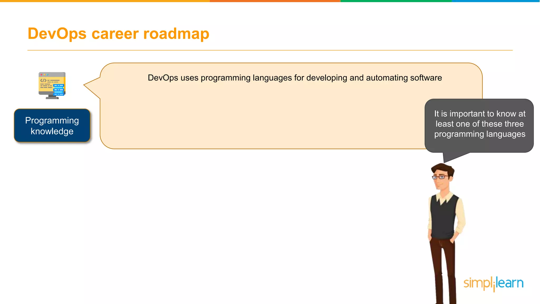 DevOps career roadmap DevOps uses programming languages for developing and automating software Programming knowledge It is important to know at least one of these three programming languages 
