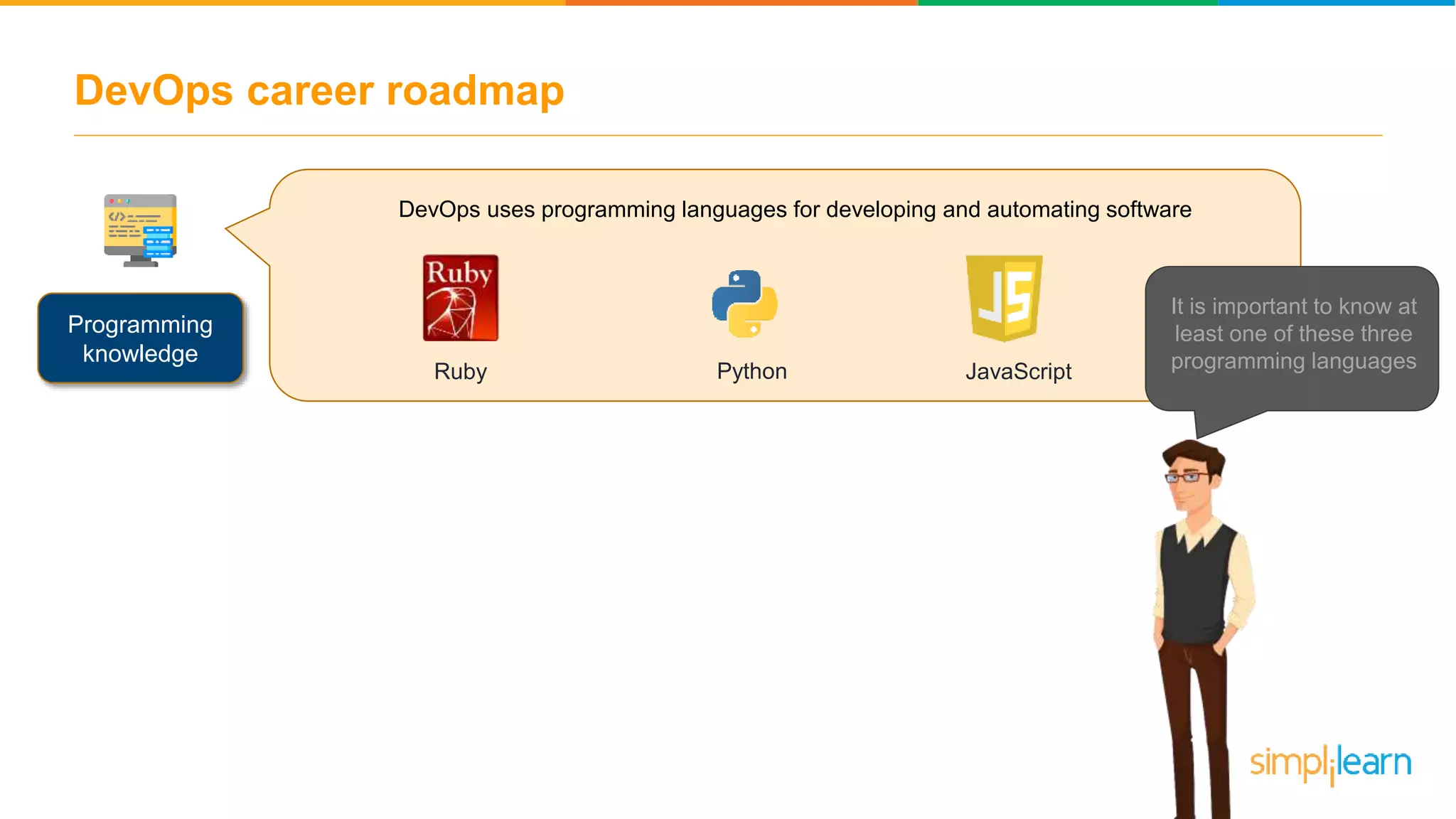 DevOps career roadmap DevOps uses programming languages for developing and automating software Programming knowledge Ruby Python JavaScript It is important to know at least one of these three programming languages 