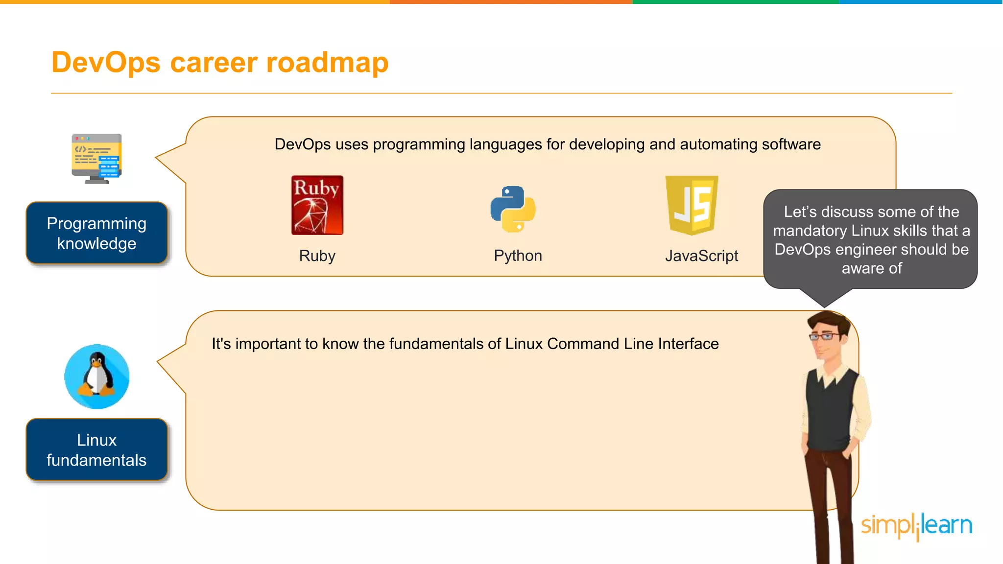 DevOps uses programming languages for developing and automating software Programming knowledge Ruby Python JavaScript DevOps career roadmap It's important to know the fundamentals of Linux Command Line Interface Linux fundamentals Let’s discuss some of the mandatory Linux skills that a DevOps engineer should be aware of 