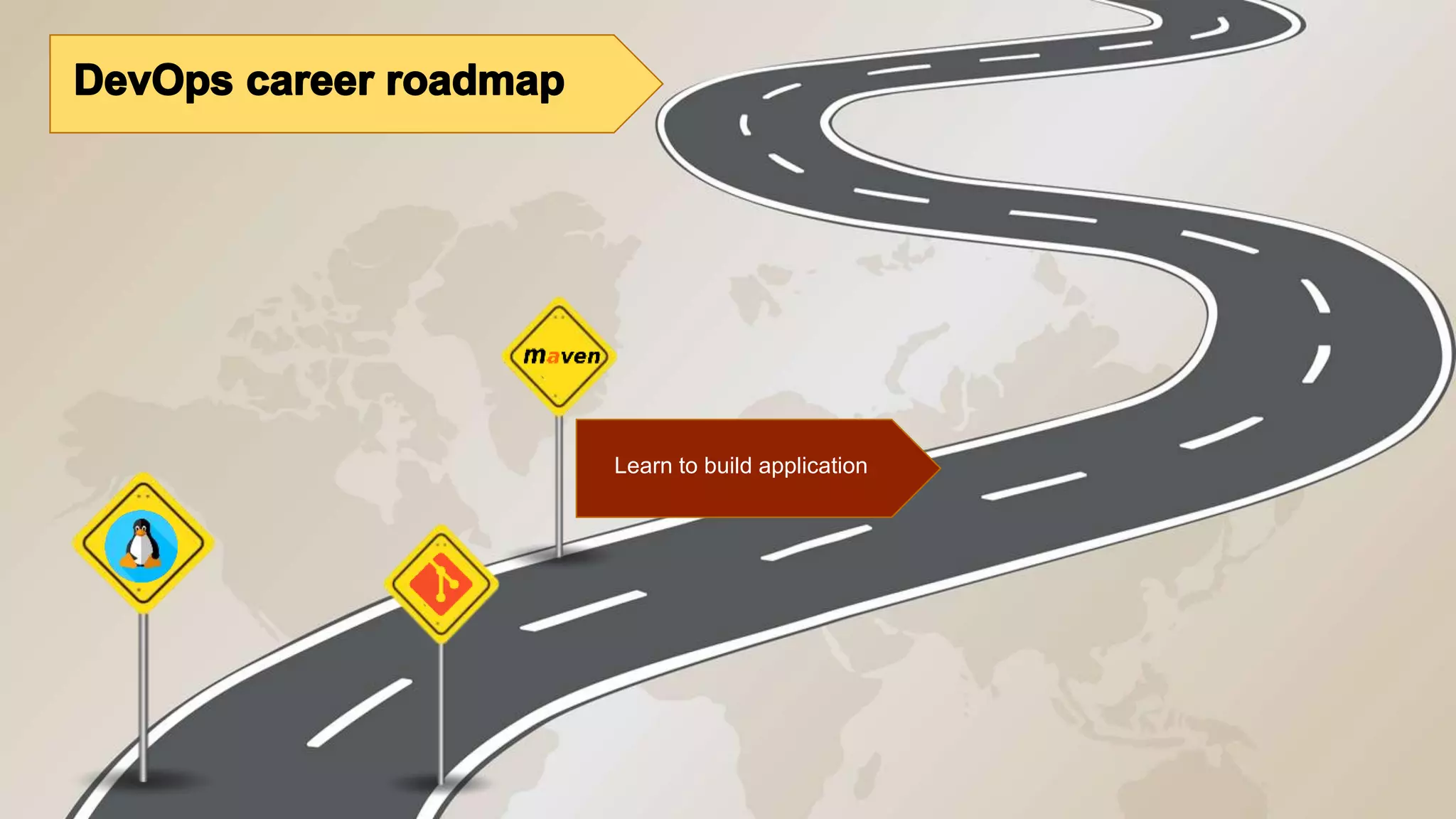 Learn to build application 