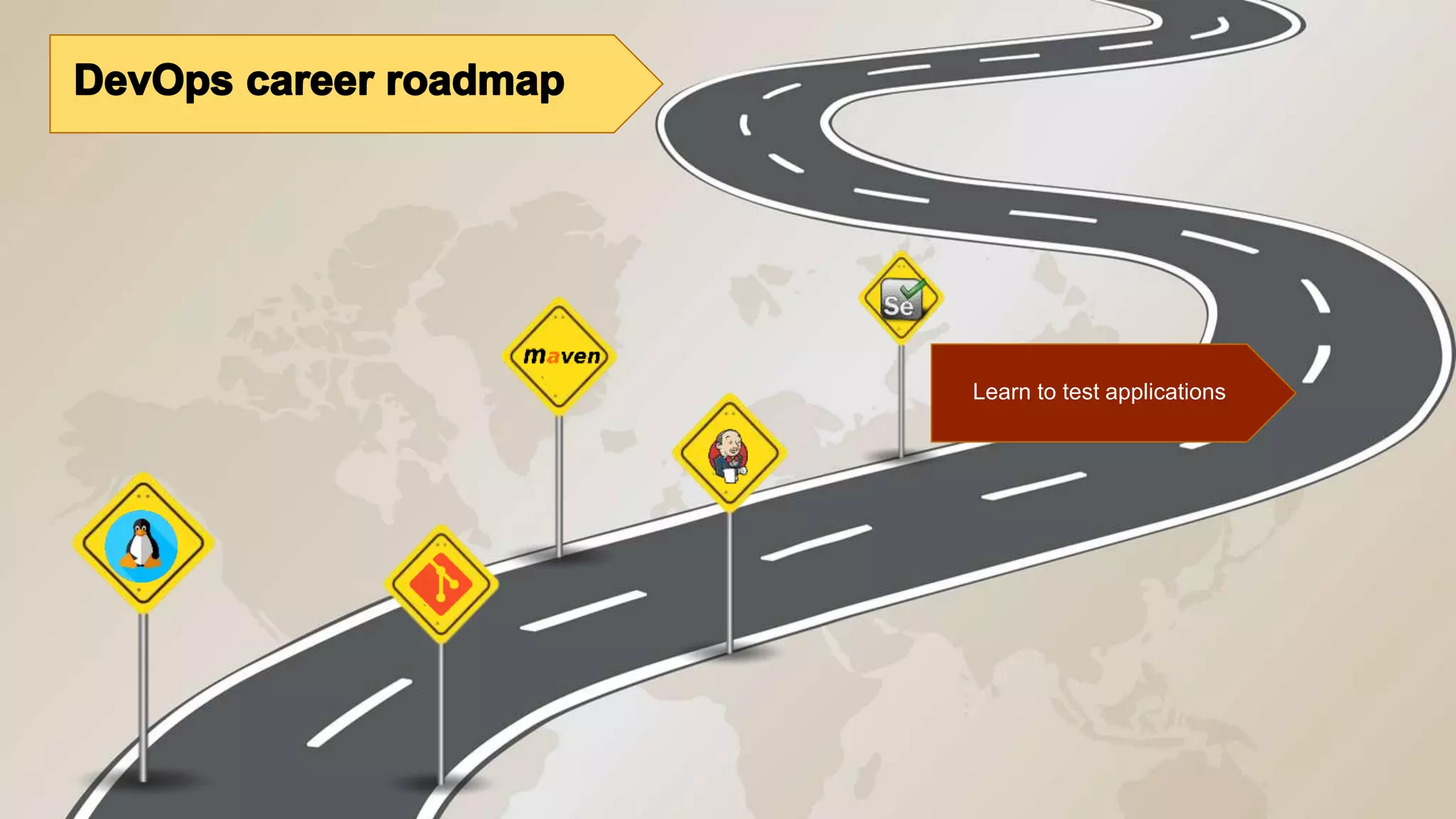 Learn to test applications 