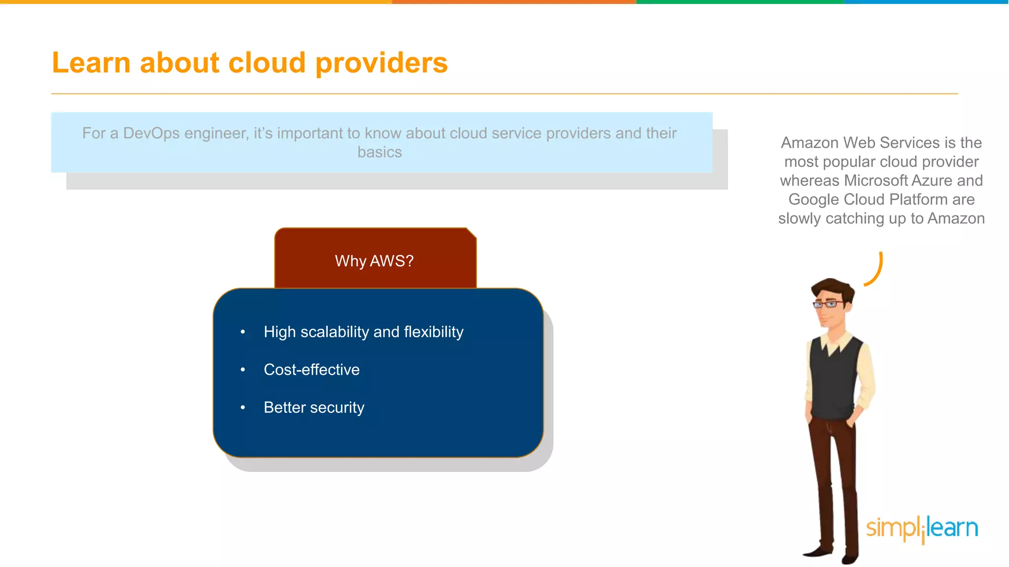 Learn about cloud providers Why AWS? • High scalability and flexibility • Cost-effective • Better security For a DevOps engineer, it’s important to know about cloud service providers and their basics Amazon Web Services is the most popular cloud provider whereas Microsoft Azure and Google Cloud Platform are slowly catching up to Amazon 