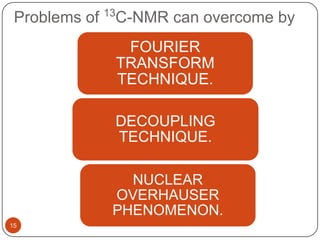 Problems of 13C-NMR can overcome by
FOURIER
TRANSFORM
TECHNIQUE.
DECOUPLING
TECHNIQUE.
NUCLEAR
OVERHAUSER
PHENOMENON.
15

 