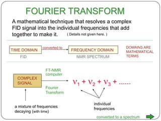 FOURIER TRANSFORM
A mathematical technique that resolves a complex
FID signal into the individual frequencies that add
( Details not given here. )
together to make it.
TIME DOMAIN

converted to

FID

FREQUENCY DOMAIN
NMR SPECTRUM

DOMAINS ARE
MATHEMATICAL
TERMS

FT-NMR
computer
COMPLEX
SIGNAL
Fourier
Transform

a mixture of frequencies
decaying (with time)

1

+

2

+

3

+ ......

individual
frequencies
converted to a spectrum

 