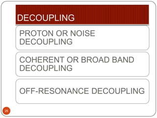 PROTON OR NOISE
DECOUPLING
COHERENT OR BROAD BAND
DECOUPLING
OFF-RESONANCE DECOUPLING
26

 